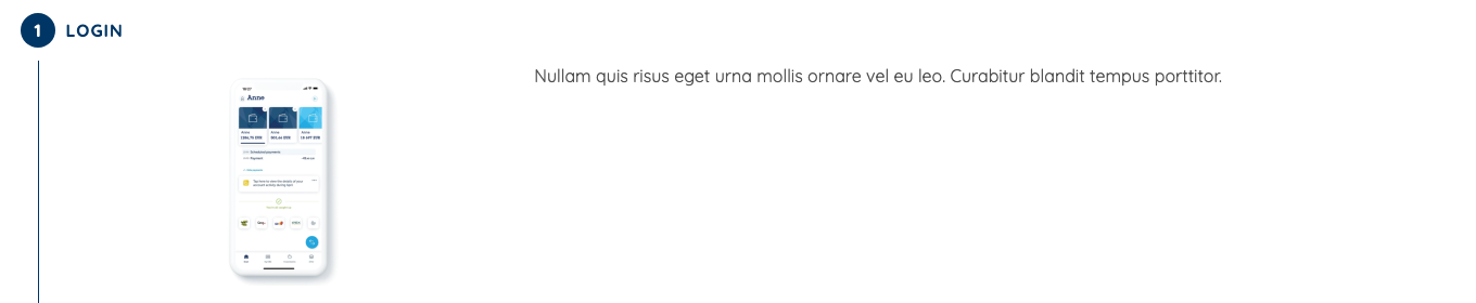 Pas-à-pas rendu sur le site